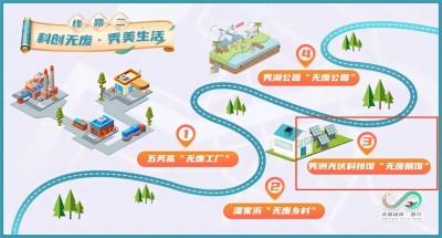 展馆动态丨秀洲光伏科技馆入选秀洲首条“无废精品路线”！